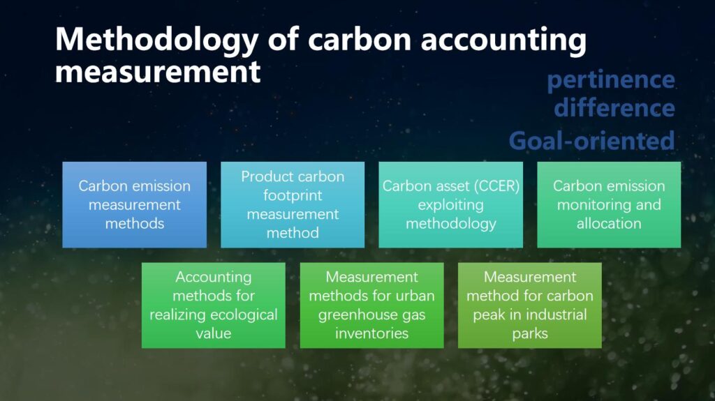 碳排放监测与核算助力大湾区近零碳建设发展------我中心专家参加香港测量师学会涉碳论坛